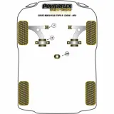 POWERFLEX BUCHSEN FK8 (2017-2021) QUERLENKER VORNE BLACK SERIES